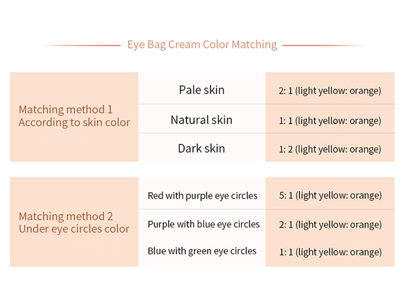 Eye Concealer Cream 3